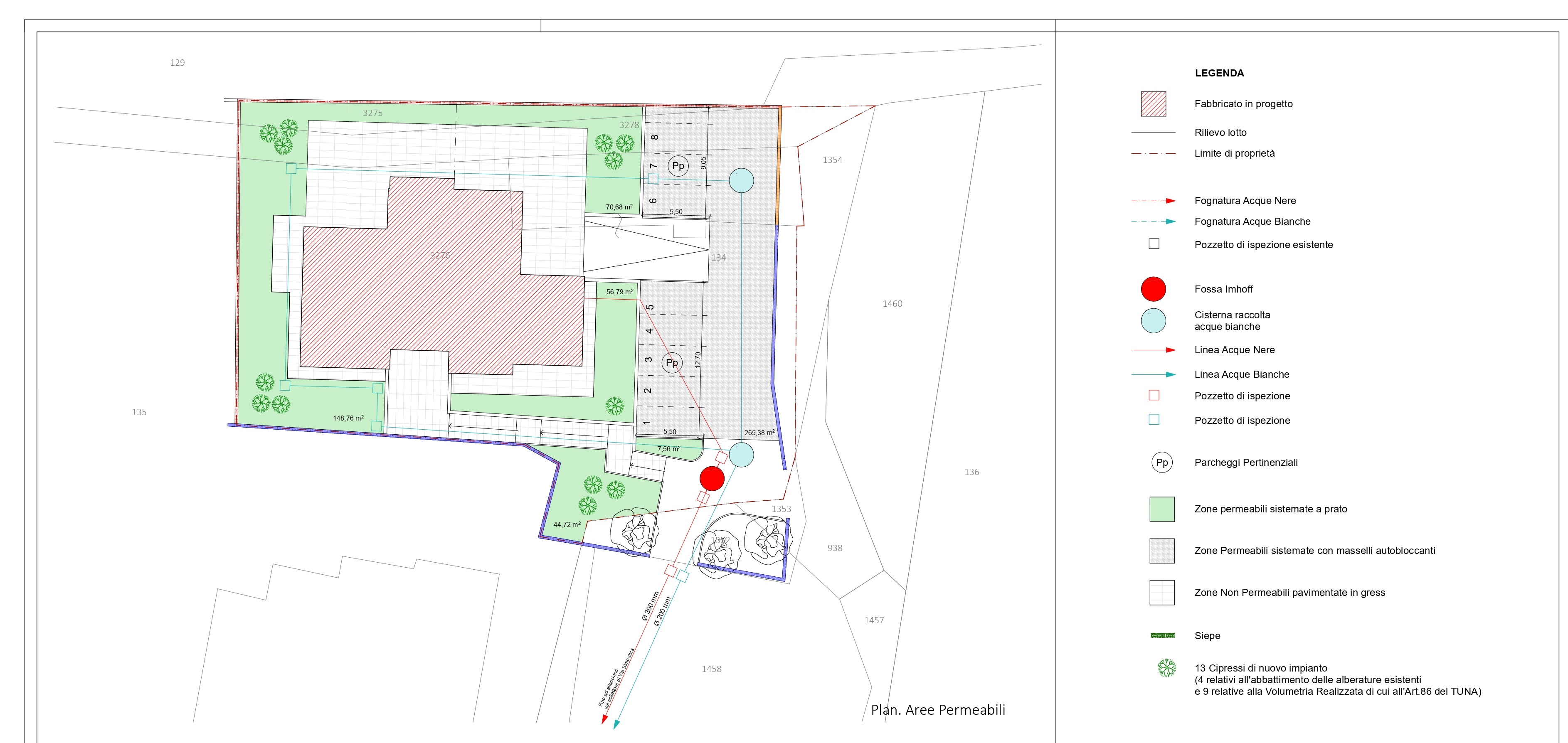 distacchi e smaltimenti